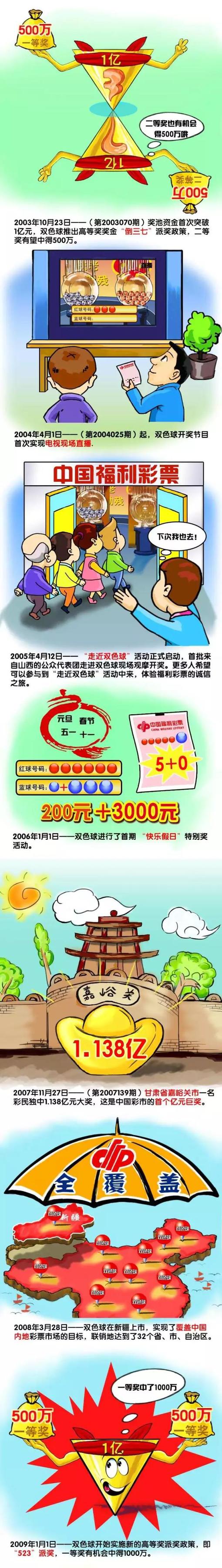 在本轮意甲联赛，米兰客场2-2战平副班长萨勒尼塔纳。